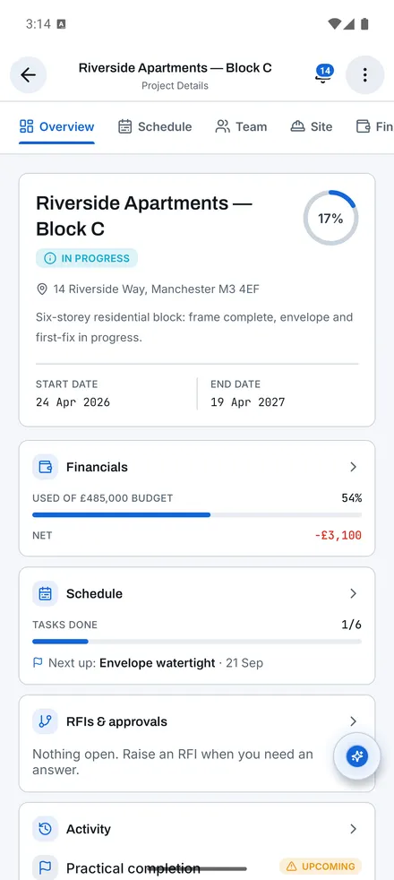 Projects: Project overview screen